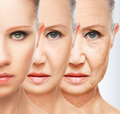 גיל המעבר והזדקנות העור